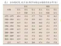 南京真和建筑工程有限公司