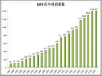 南京真和建筑工程有限公司