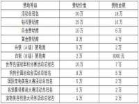 南京真和建筑工程有限公司