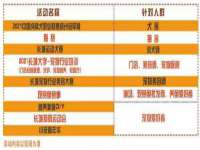 南京真和建筑工程有限公司