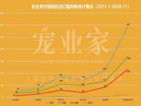 南京真和建筑工程有限公司