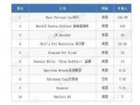 南京真和建筑工程有限公司