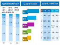 南京真和建筑工程有限公司