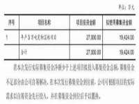 南京真和建筑工程有限公司