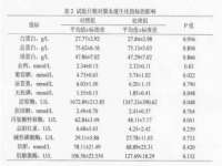 南京真和建筑工程有限公司