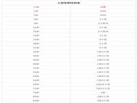 南京真和建筑工程有限公司