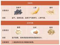南京真和建筑工程有限公司