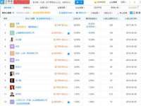 南京真和建筑工程有限公司